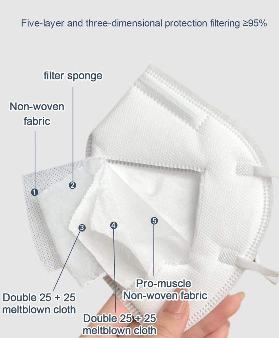 10-200PCS Mascarillas FPP2 Bla - Disposable Surgical Mask 评论和价格