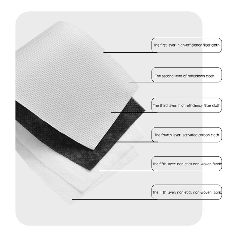 Pm2.5 Mask Filter Lightweight  - Pm2.5 Filter Insert 评论和价格