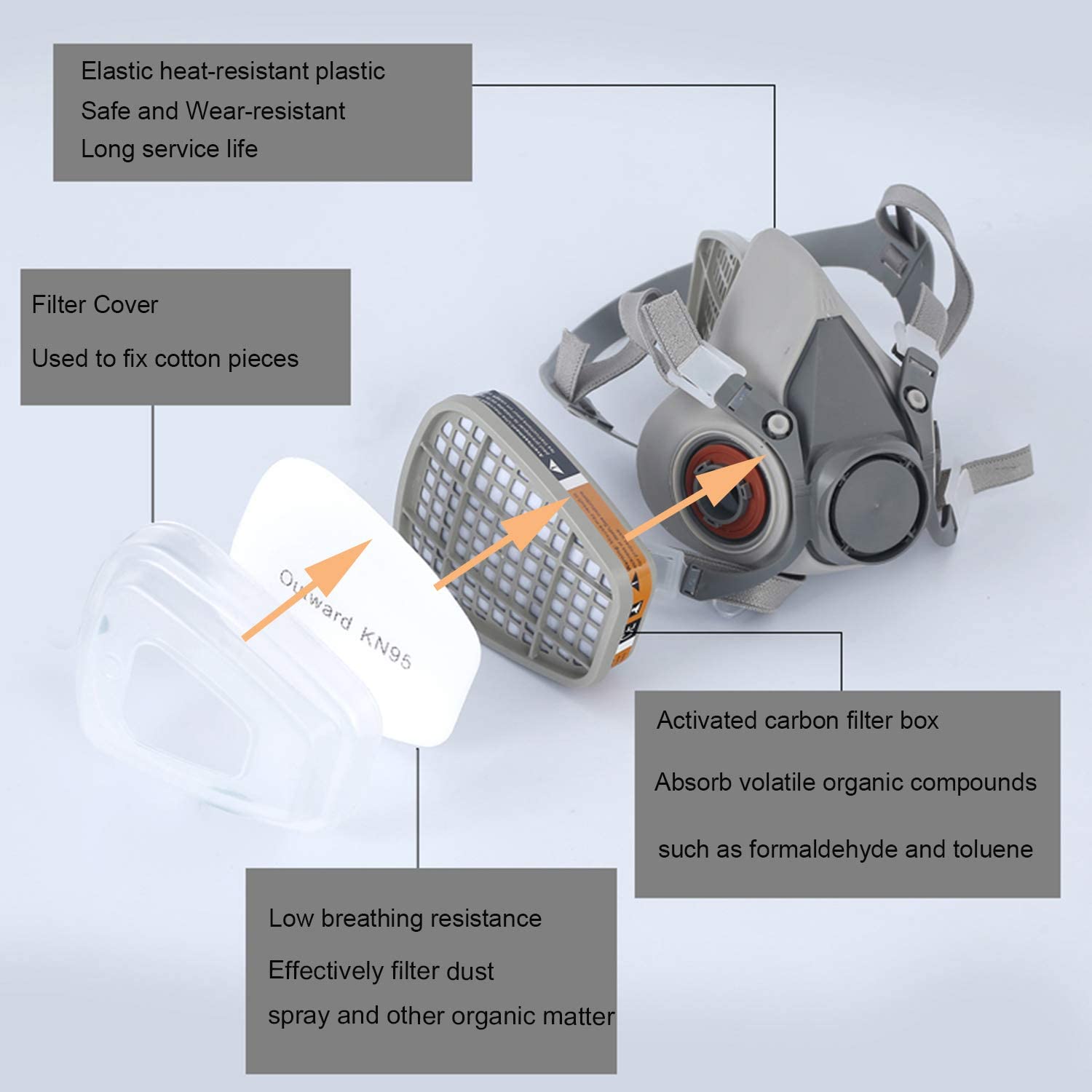 Gas Mask 6200 Set Vehicle Pain - Dust Mask Construction 评论和价格
